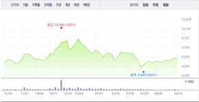의료폐기물 관련주, 어떤 게 있나?…코엔텍, 인선이엔티, KG ETS, 와이엔텍 등 주말 휴장에도 주목