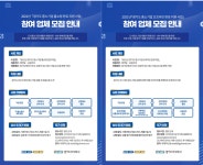 주식회사한울에프앤에스롯데마트고양점 | 경기도주식회사 '오프라인·홈쇼핑 판로 지원사업' 기업 모집…"롯데마트-롯데백화점 등 입점· 판촉 행사 등 지원"