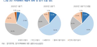 이재명 지사 