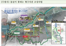 수원 황구지천·이천 중리천 경기형 청정하천 선정…도심 속 생태·문화 꽃 피운다