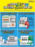 오비맥주 필굿, 사회 초년생 1000명에게 묻다…MZ세대의 소확행은?