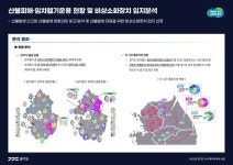경기도, 관광테마골목 지정 후 행리단길 매출 일평균 8천만원→1억800만원으로 늘어