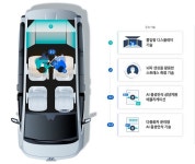 현대차그룹, 학대 피해 아동을 돕는 디지털 테라피 모빌리티 개발
