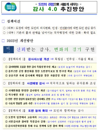 경기도, 감사위원회 도입…