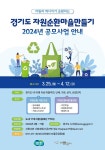 2024년 경기도 자원순환마을 만들기 참여마을 모집…탄소중립 실현