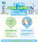 경기도, 첨단산업벨트 조성 등 경기북부대개발 추진…대한민국 신성장동력 가동