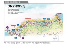 경기연구원, 부천시 둘레길 연계 강화 및 활성화 방안…광역 보행 네트워크 구축