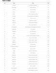 로또 1233회 당첨번호, 8억 주인공은?…전남 영암군 같은 판매점에서 1등 5명 나와