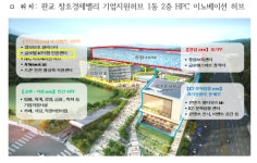 고성능 장비 갖춘 이노베이션 허브 판교에 개소