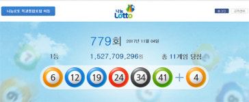 779회 로또 1등 11명 각 15억2000만원씩…당첨번호는?