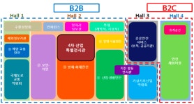 안전산업 박람회 역대 최대 규모로 열린다