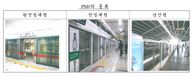 지하철9호선 스크린도어 현대산업 자회사 낙찰받도록 담합