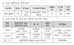 LH, 경기 안성 아양지구 상업용지 10필지 공급