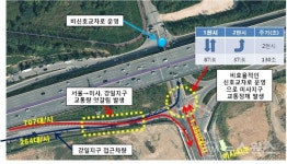 하남 선동IC 하부 신호교차로 25일 폐쇄... 서울방면 정체 해소