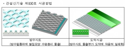 11월 건설신기술에 핫도그 형태 앵커 공법 등 2건 지정