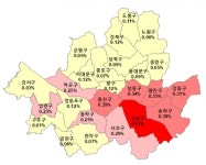꽌슱 븘뙆듃媛 삱빐 留덉留됱＜ 0.20% 긽듅쑝濡 留덇컧