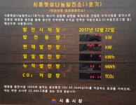 시흥시, 공익형태양광발전소  햇살나눔발전소 1호기 본격 가동