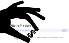 고액·상습체불 사업주 면면을 보니…신도종합건설 24억원이나 체불