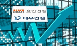 대우건설 삼킨 호반건설, 단숨에 업계 3위로 껑충