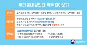 설 연휴 당직 병원·약국 쉽게 확인하세요
