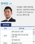 정재성 심장마비로 사망… 그는 누구? 이용대와 런던올림픽 동메달