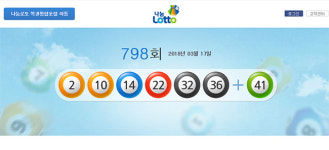 798회 로또 1등 2, 10, 14, 22, 32, 36…2등 보너스 41