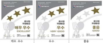 광명시, 음식점 위생등급제 추진