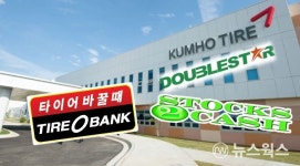 금호타이어, 해외매각-법정관리 갈림길...제3의 방법 없나