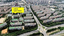 신반포 14차·22차 재건축 초과이익환수제 피했다