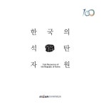 지질자원연구원, 한국의 석탄자원 책 발간