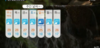 [오늘 날씨] '현충일'이자 '망종' 맑고 일부 5~10mm 소나기… 서울 낮 29도·광주 30도·부산 24도