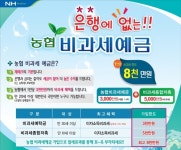 상호금융 비과세, 일반인 절세수단 전락...예정대로 일몰해야