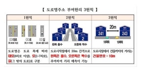 수원시, 도로명 주소 활성화 홍보 주력