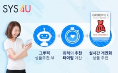 시스포유아이앤씨, AI 상품추천 베타서비스 시작