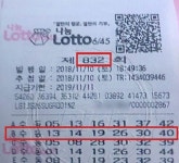 로또 당첨 결혼 앞둔 예비신부 대출받은 게 많아 부담스러웠는데… 감격