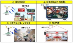 나만 못받은 재난문자, 이제 전광판·버스로도 본다