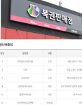 로또 제837회 대박 1등 판매점은 어디?… 서울·경기·군산 등 6곳