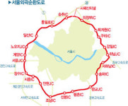 서울외곽순환고속도로, 수도권순환고속도로로 이름 바꿔야