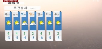 [오늘 날씨] 전국 맑고 출근길 강추위, 일부 지역 눈… 서울 낮 -1도·광주 3도·부산 5도, 미세먼지 '보통'