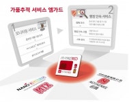 중국시장에서의 가품 유통, '엠가드'로 잡는다