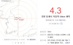 강원 강릉 동해상 규모 4.3 지진 피해 없을 듯