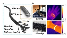 히터를 입는다...차세대 웨어러블 히터 개발