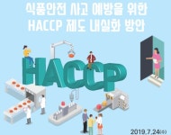 식품안전관리인증업(HACCP) 인증 취소 쉬워진다