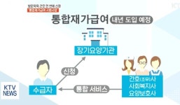 어르신 위한 통합재가서비스 실시 한달…아직도 모르세요?
