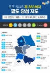 '로또883회당첨번호' 9·18·32·33·37·44+22… 1등 15명 13억씩·경기도 '복권세상' 2명 배출