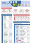 성남시 책 읽고 모바일상품권 받아 가세요