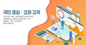 내년 예산 71.4% 상반기 배정…최초로 300조원 넘어