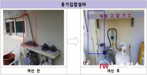 안산시, 가스안전사고 예방 LP가스 사용시설 전수조사