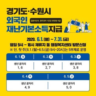 수원시·경기도 외국인 주민 재난기본소득 신청 첫날 12.26% 접수 | 포토뉴스
