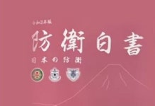 정부, '독도 영유권' 주장하는 일본 방위백서에 